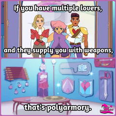 polyarmory